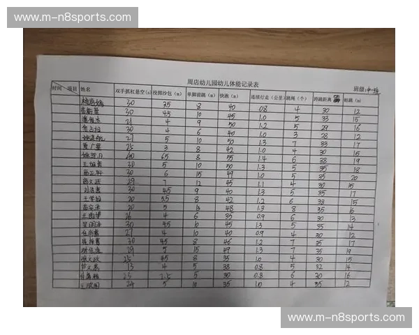 雷霆核心平均年龄25.2岁 健康与体能优势明显 雷霆核心平均年龄25.2岁 健康与体能优势明显